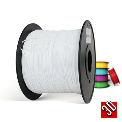 Filament Clearance