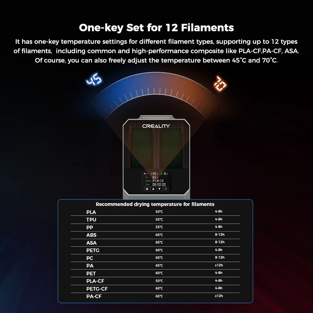 Creality Space Pi Filament Dryer Plus (Double Spool)