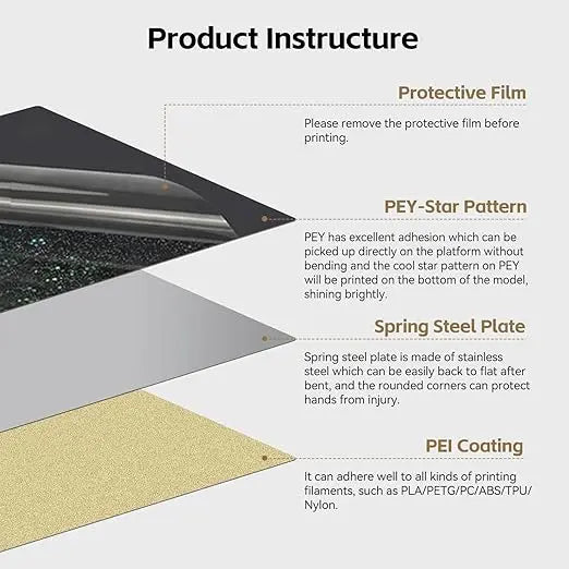 Surface de construction double face 257 mm x 257 mm pour Bambu Lab - PEY+PEI