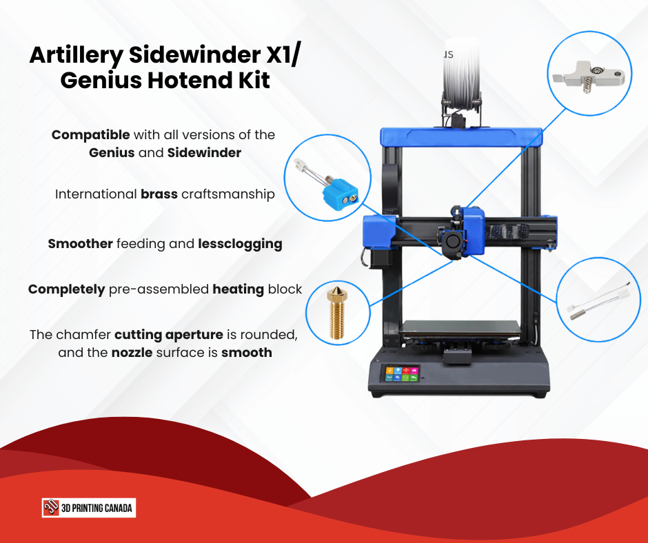 Artillery Sidewinder X1/Genius Hotend Kit