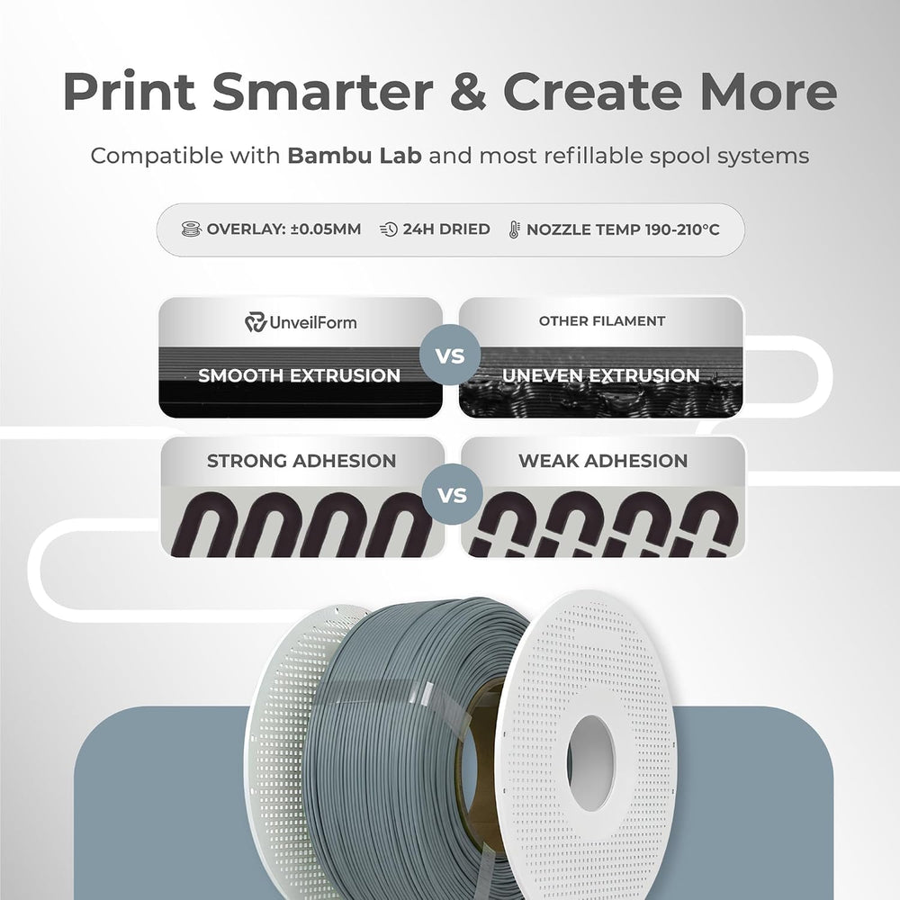 Grey - Unveil Form Refill PLA - 1.75mm, 1kg Unveil Form