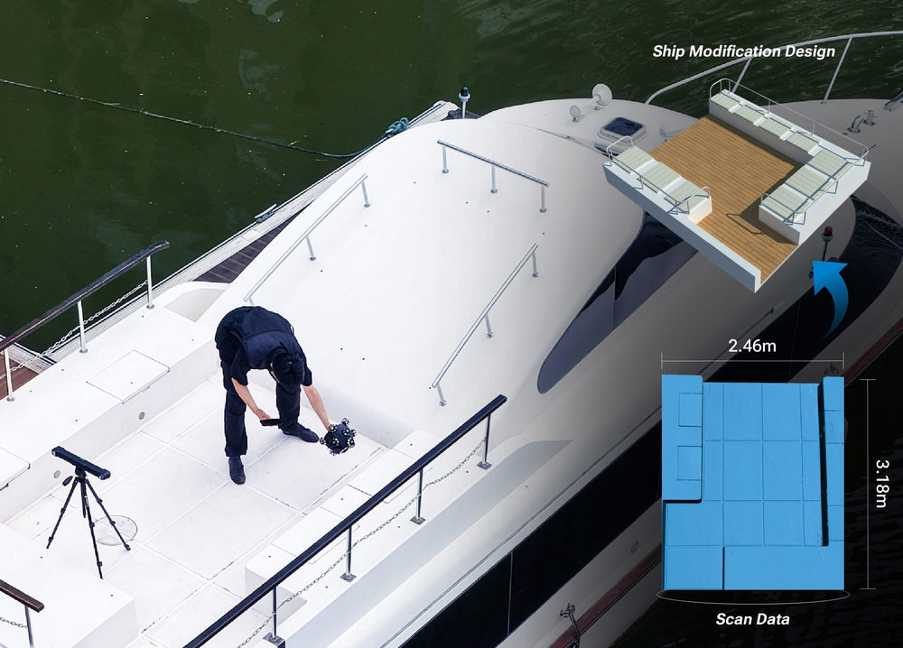 EinScan Trak Adaptable to Every Task