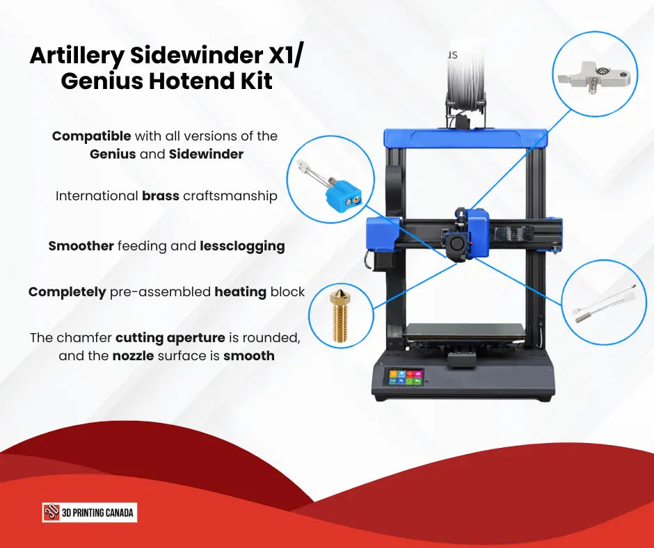 Artillery Sidewinder X1/Genius Hotend Kit Artillery (Evnovo)