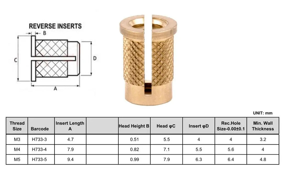 Inserts expansibles à bride en laiton pour plastique - Inversés pour trou traversant - M3 - Paquet de 10