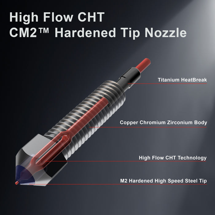 FlowTech™ Hotend for Creality Hi