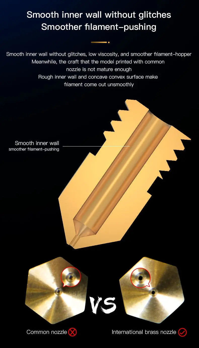 Official Creality CR-10s Pro / CR-10 Max Brass Nozzle 1.75mm-0.4mm