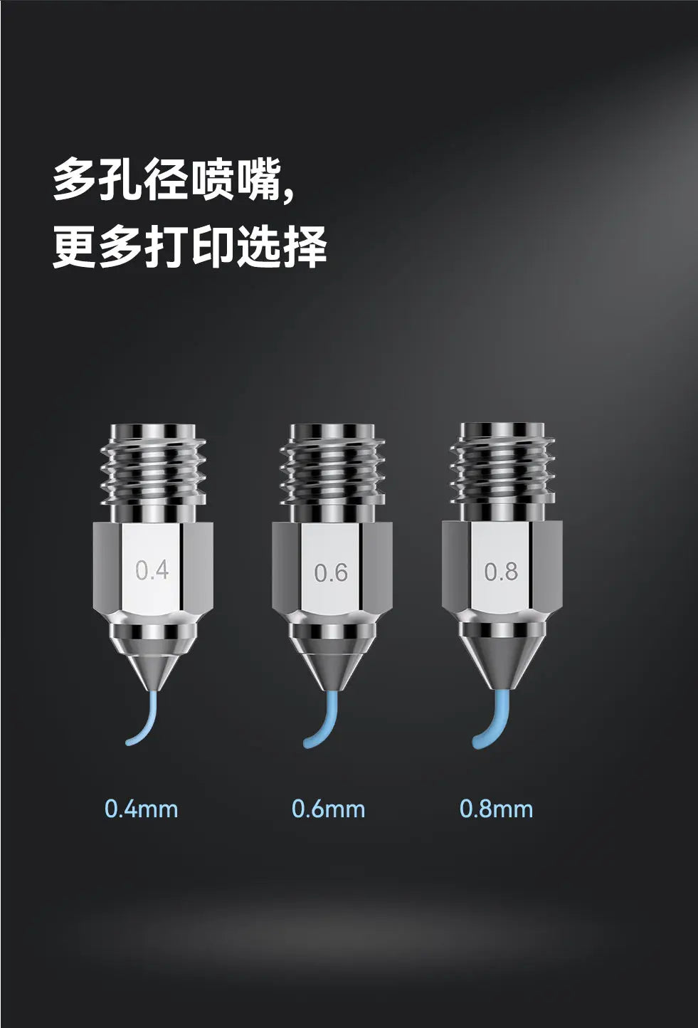 Creality Ender-5 Max Copper Alloy Nozzle Kit Creality