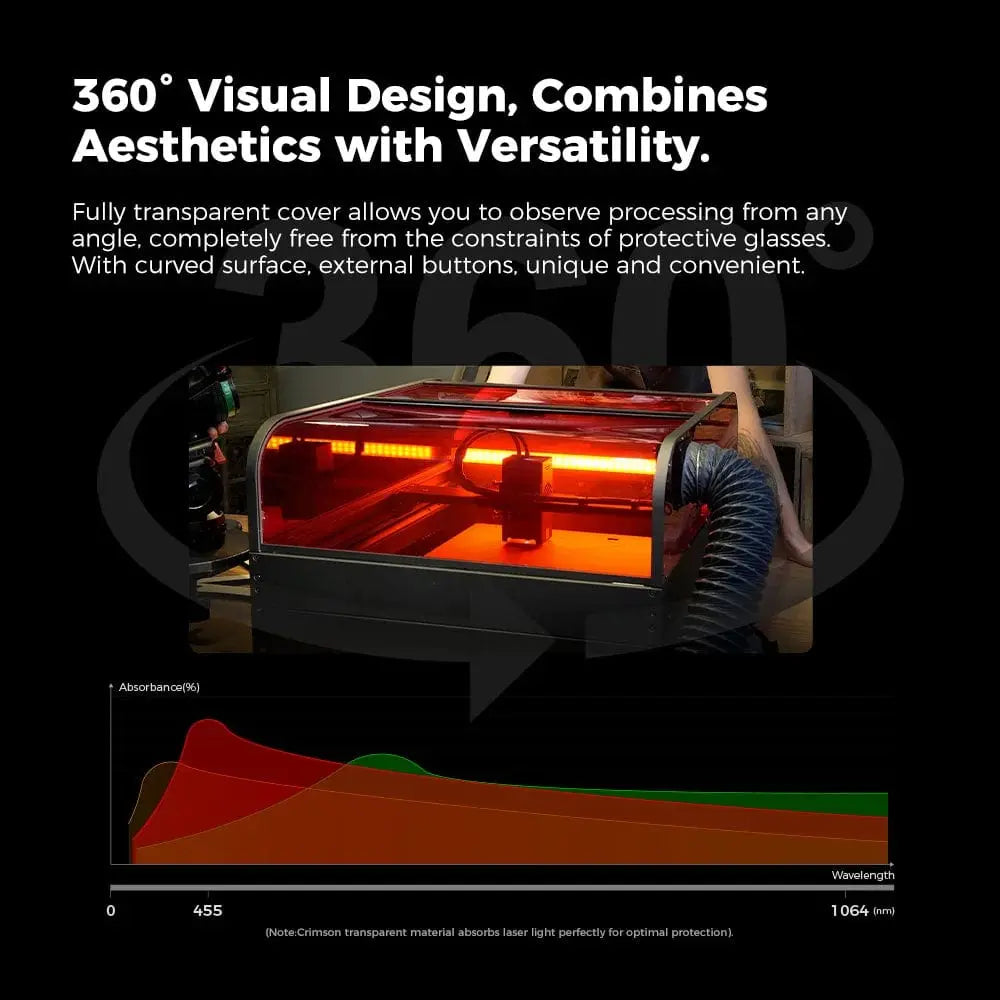 Creality Falcon 2 Pro 40W Enclosed Laser Engraver & Cutter