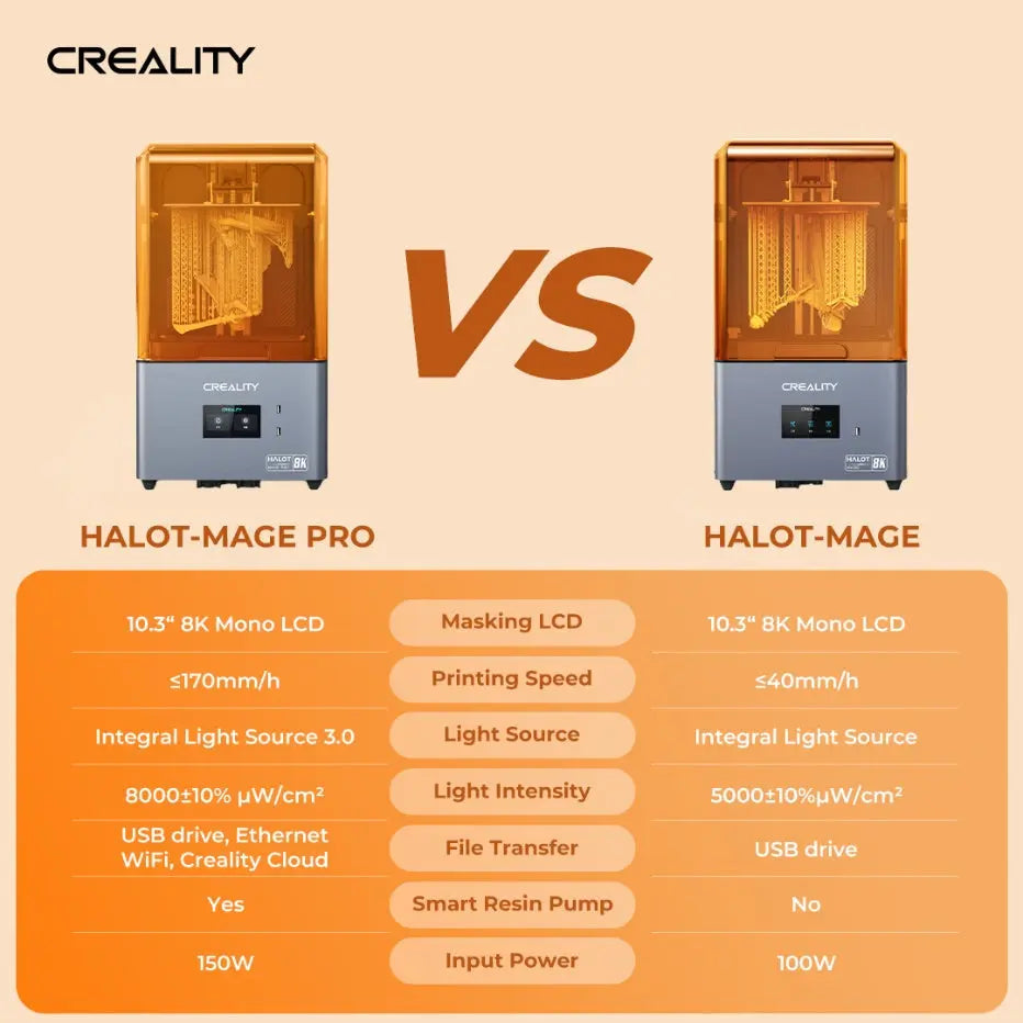 Creality Halot Mage Pro (228x128x230mm)