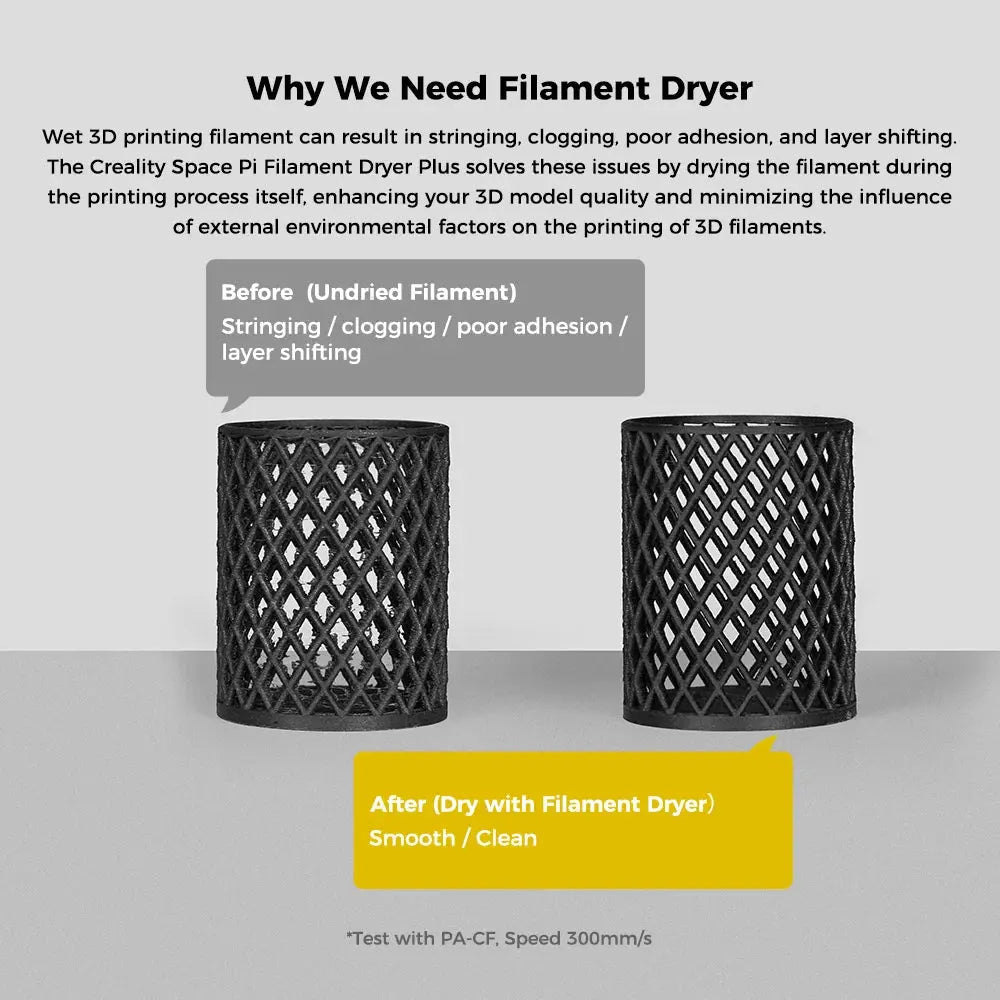 Creality Space Pi Filament Dryer Plus (Double Spool) Creality