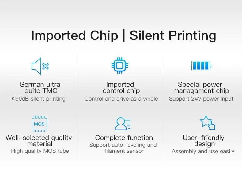 Carte officielle Creality Silent v2.2.1 pour CR-10 S4 S5/CR-X/Ender 5 Plus