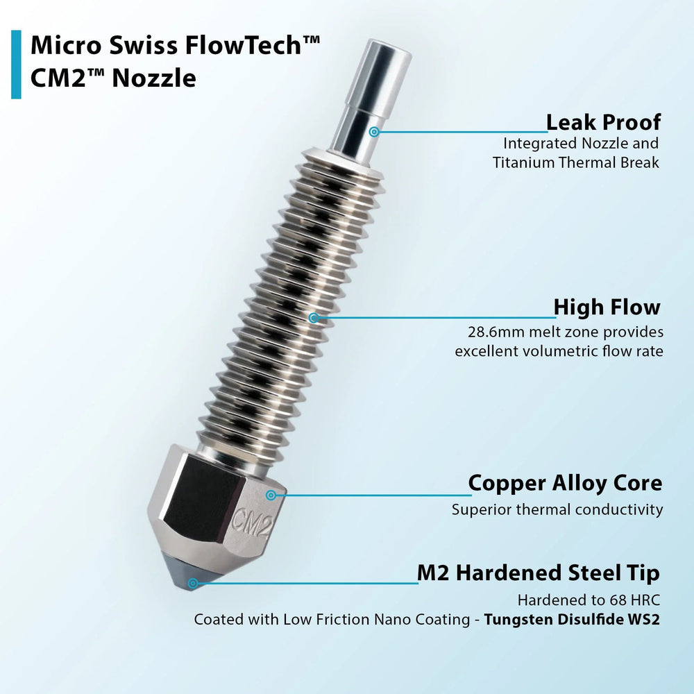 Micro Swiss CM2™ Nozzle for FlowTech™ Hotend - 1.0mm