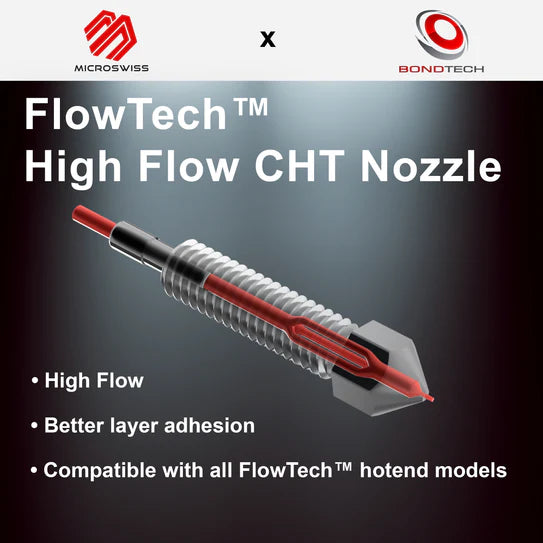 Micro Swiss Flowtech™ - CHT High Flow Nozzles - 0.4mm