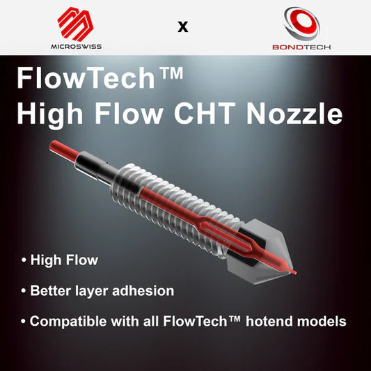 Micro Swiss Flowtech™ - CHT High Flow Nozzles - 0.4mm