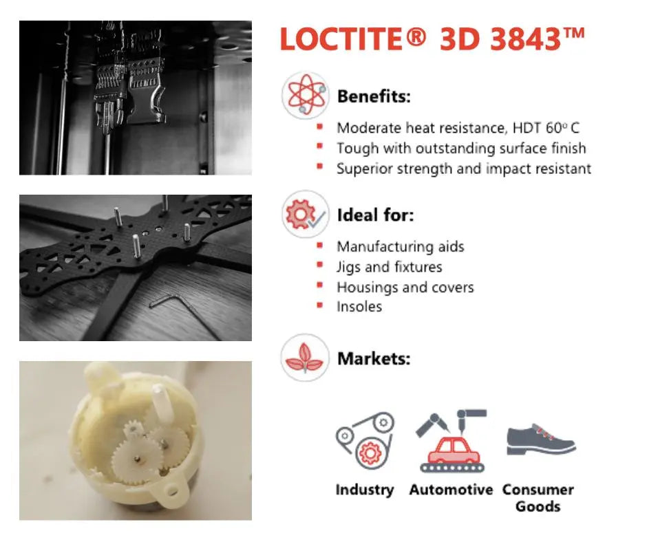 Henkel LOCTITE 3D 3843 Matte Black - 1kg