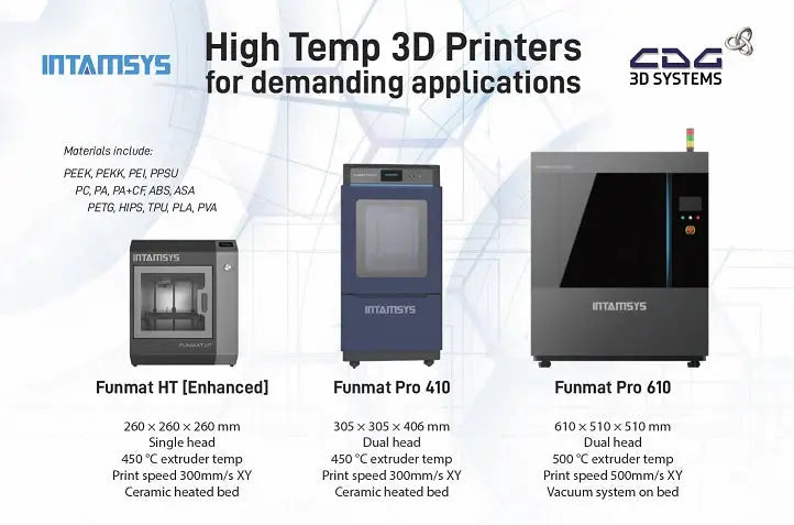 Intamsys Funmat HT Enhanced - Demo Unit Intamsys