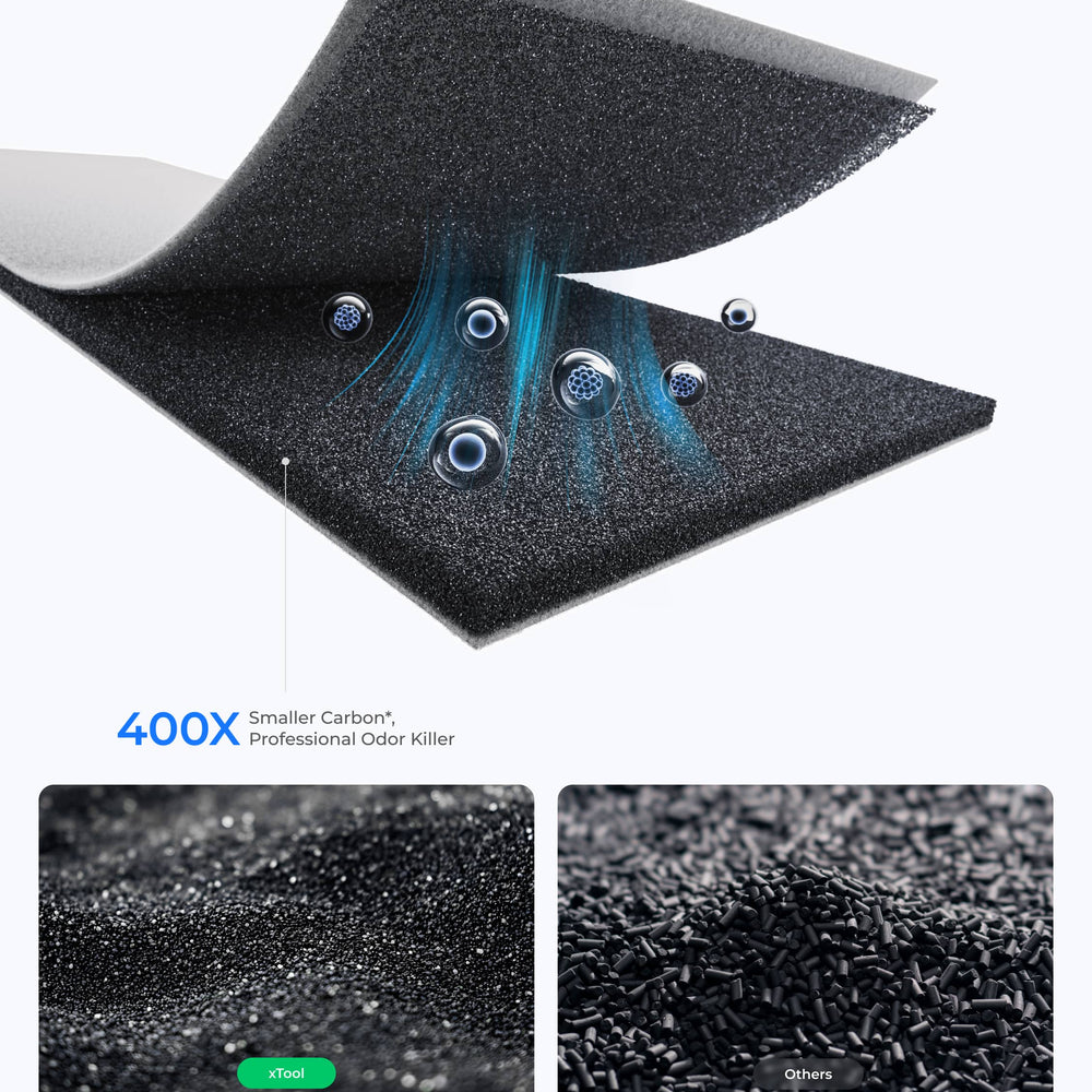 xTool SafetyPro™ AP2 xTool