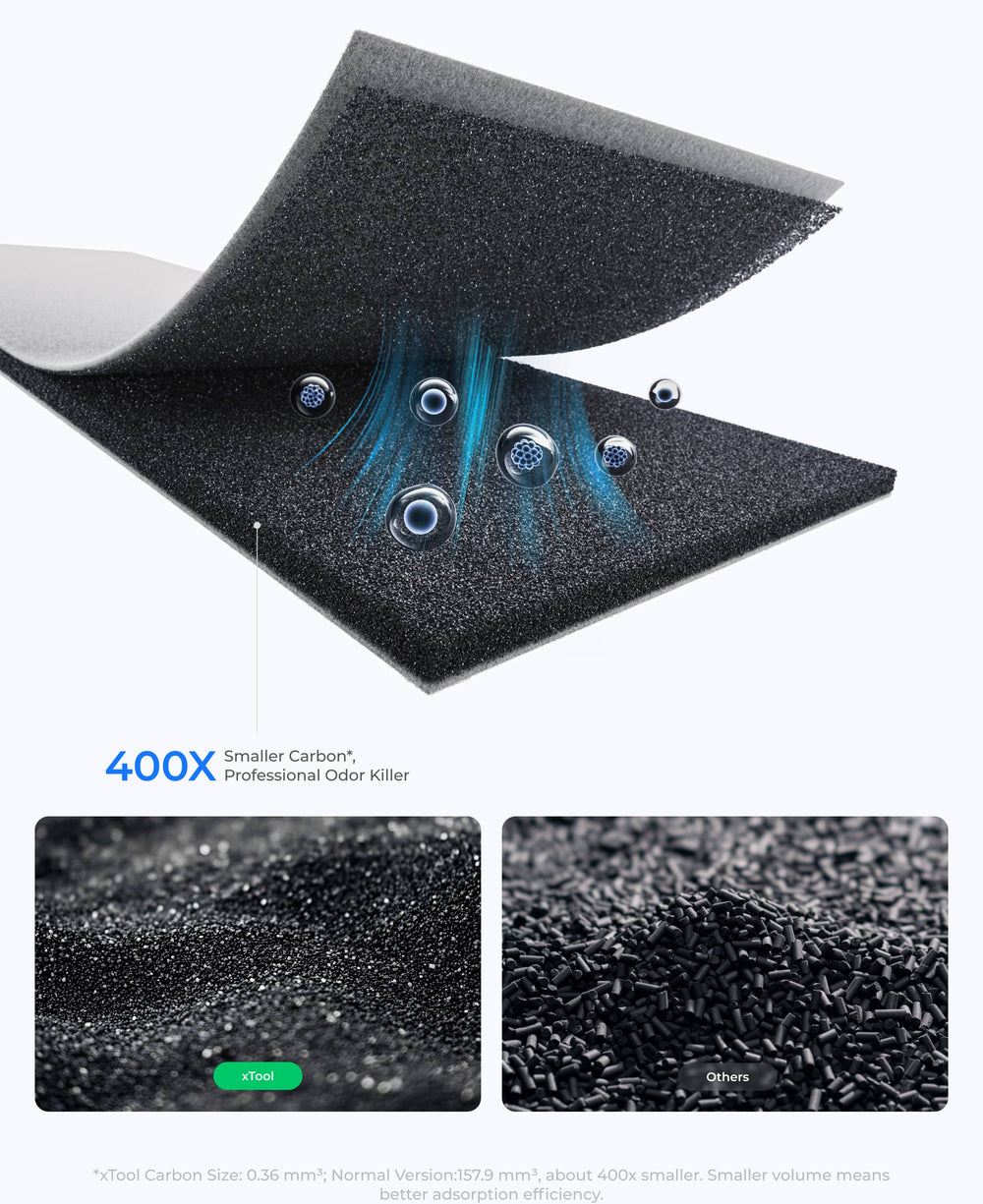 xTool SafetyPro™ AP2 xTool