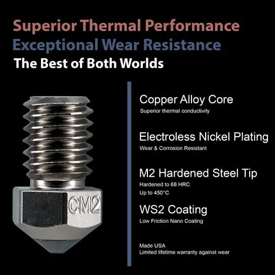 Micro Swiss CM2™ Nozzle - RepRap (V6) - 0.4mm