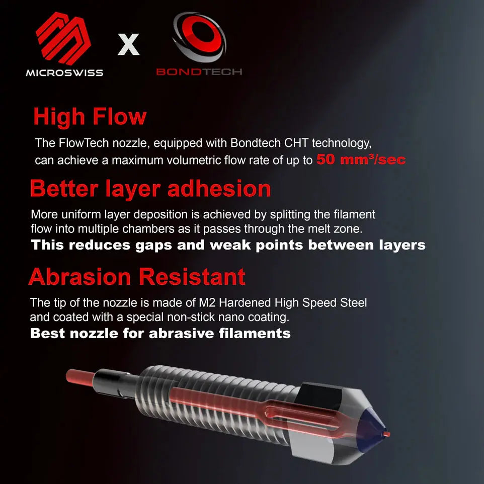 Micro Swiss FlowTech™ CHT High Flow - CM2™ Nozzle - 1.0mm Micro Swiss