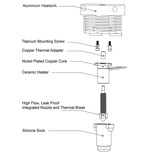 Micro Swiss FlowTech™ Hotend for ELEGOO Neptune 4 Plus / 4 Max