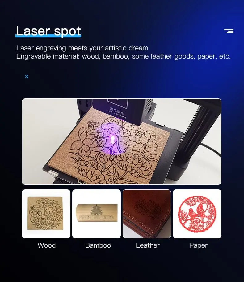 Official Creality 12VDC 1.6W Laser Engraver Kit