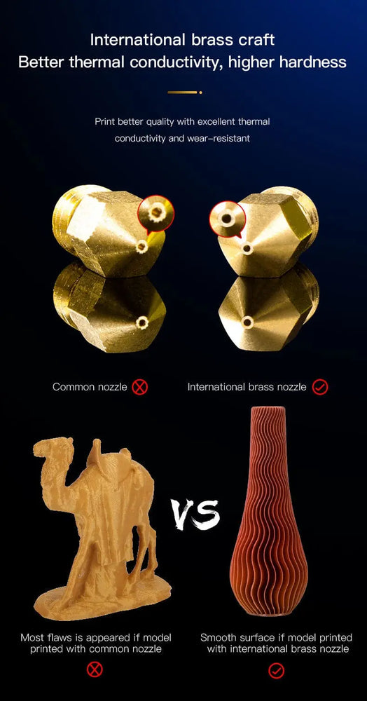 Official Creality Brass MK8 Nozzle 1.75mm-0.4mm - 5 PACK