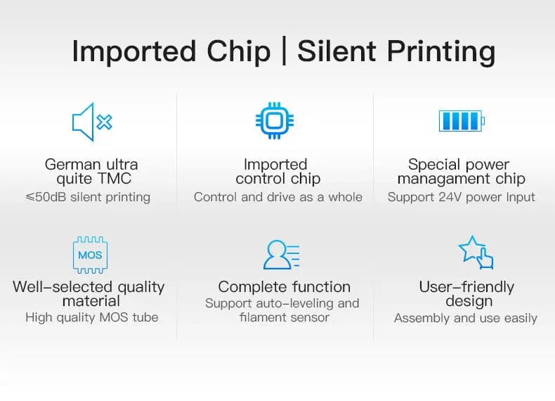 Carte de contrôle officielle Creality Ender 3 MAX Silent 32bit V4.2.2