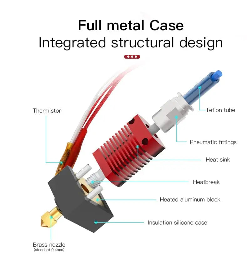 Assemblage officiel Creality Hotend 24V