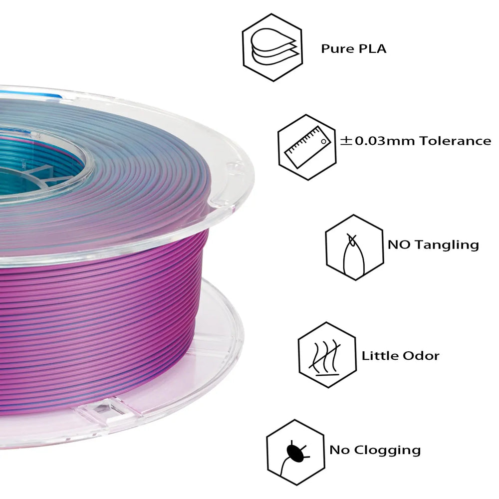 Purple/Blue - R3D Dual Colour Silk PLA Magic Filament - 1.75mm, 1kg R3D