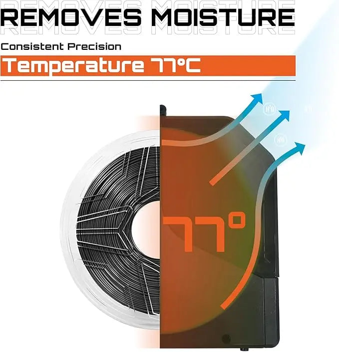 R3D D1 Filament Dryer R3D