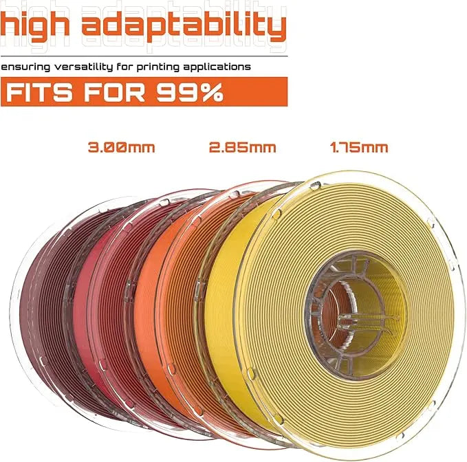 R3D D1 Filament Dryer R3D