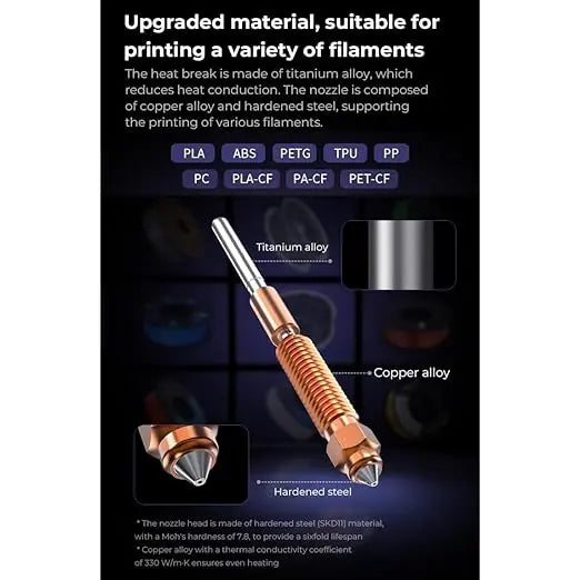 Buse intégrée/Unicorn pour K1C, K1, Ender 3V3 - 0,6 mm (lot de 2)