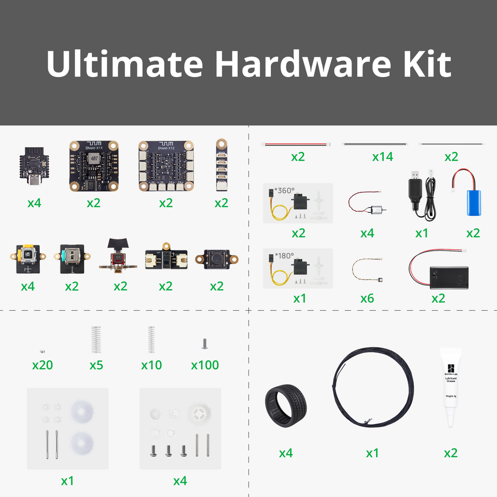 CyberBrick Hardware Kit 3D Printing Canada