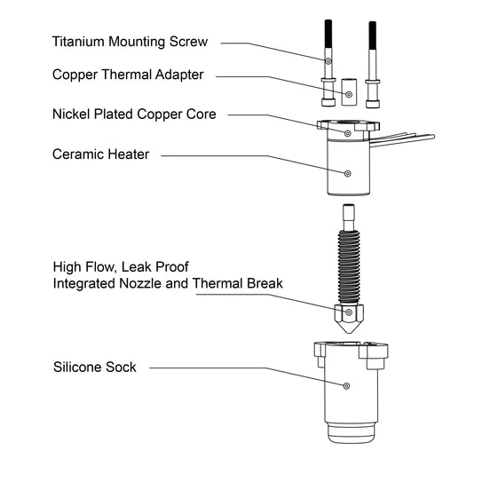 Micro Swiss FlowTech™ Hotend for Creality K1 Max (Older Style Hotend Only)