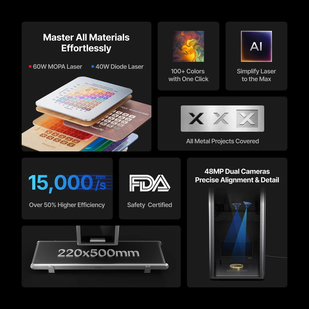 xTool F2 Ultra 60W MOPA & 40W Diode Dual Laser Engraver 3D Printing Canada