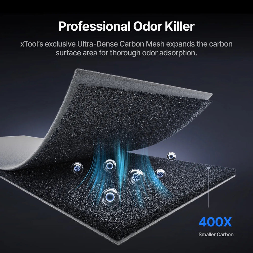 xTool SafetyPro™ AP2 xTool