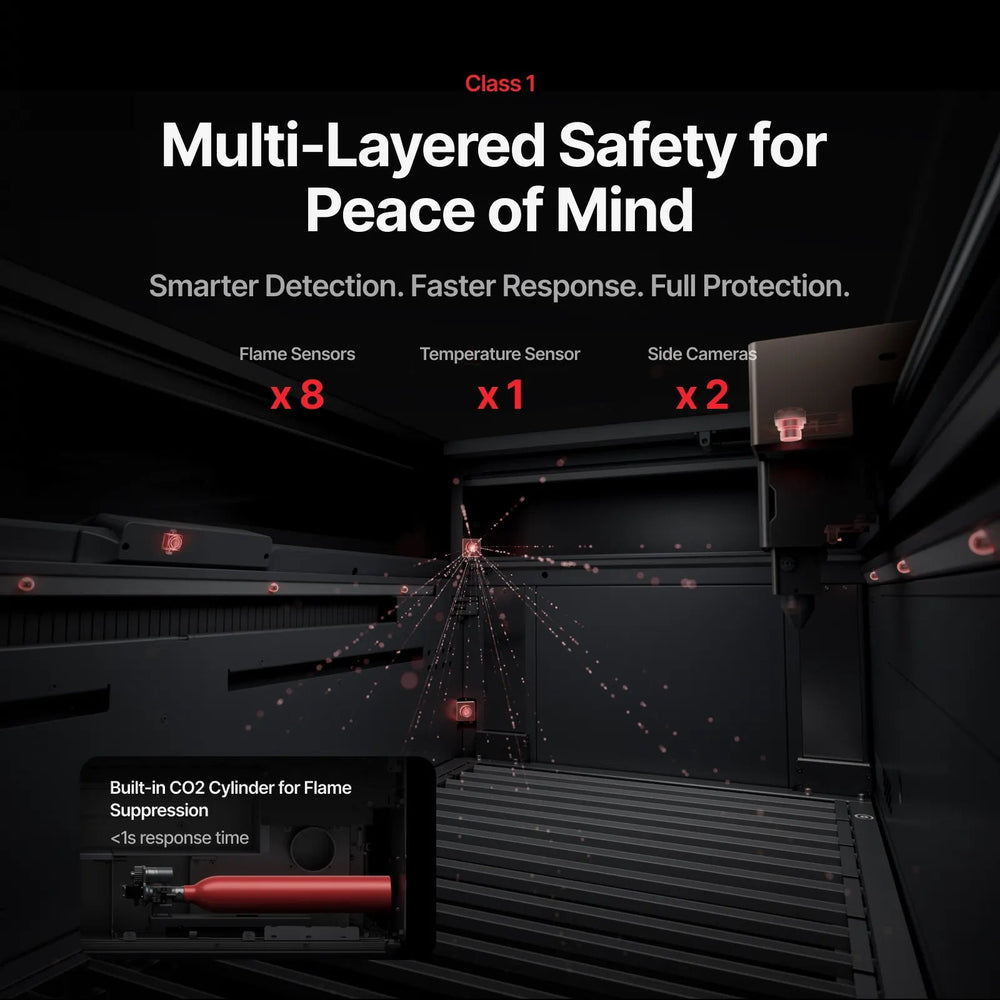 xTool P3 80W CO2 Laser Cutter with Intelligent Automation xTool