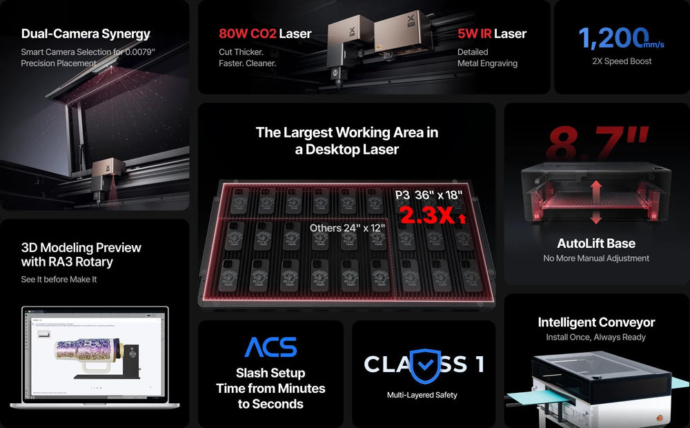 xTool P3 80W CO2 Laser Cutter with Intelligent Automation xTool