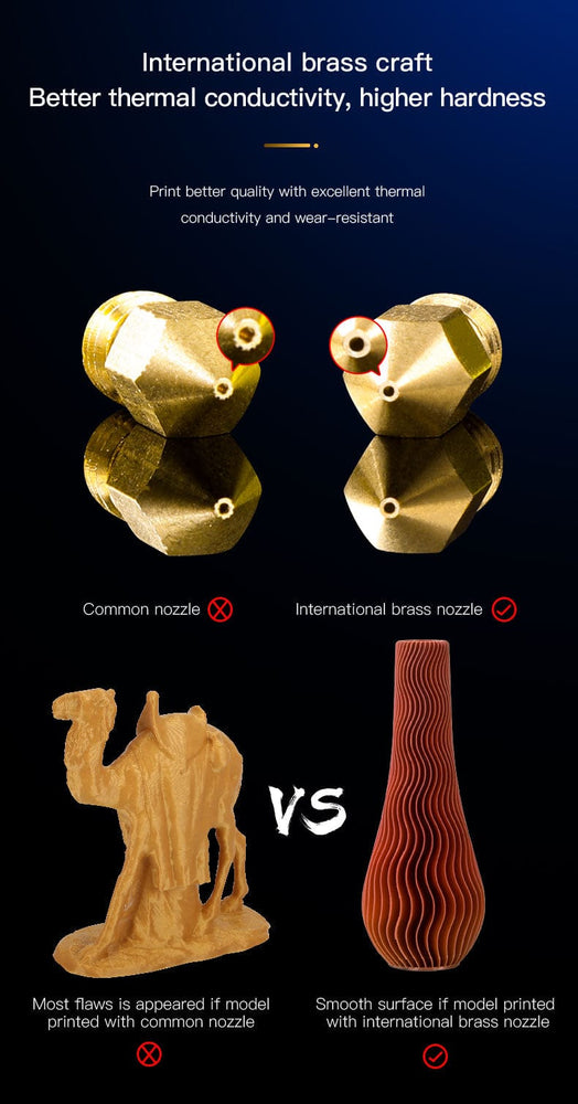 Official Creality CR-10s Pro / CR-10 Max Brass Nozzle 1.75mm-0.8mm