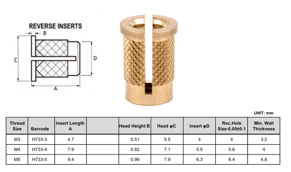 Brass Flanged Expanding Inserts for Plastic - Reversed for Through Hole - M3 - 10 Pack
